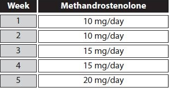 dianabol primer ciclo de esteroides
